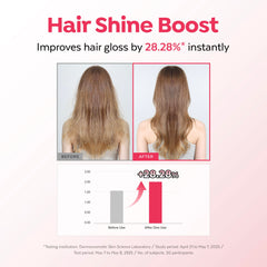 Hair after use shows detangled and shiny texture from Raspberry Hair Vinegar rinse