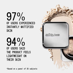 About-Face translucent powder on skin showing soft matte finish.