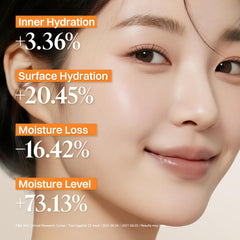 About Me Rice Makgeolli Toner ingredients: rice ferment extracts and ceramides