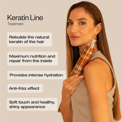 Abril Et Nature Instant Mask Keratin packaging front highlighting keratin-based treatment benefits