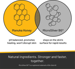 Absorbine Silver Honey Rapid Skin Relief Shampoo foam demonstrating light lather for easy cleansing