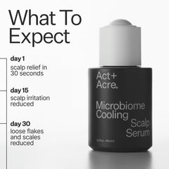 ACT+ ACRE Microbiome Cooling Serum application on scalp shows soothing, balanced microflora
