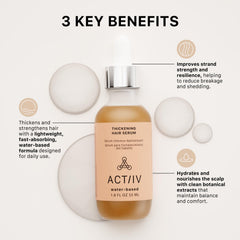 ACTIIV Thickening Hair Serum applied to scalp suggests targeted nourishment.