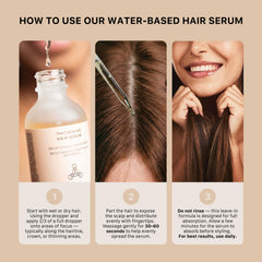 ACTIIV Thickening Hair Serum applied to mid-lengths shows even distribution.