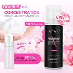 ACTROL concentrate-dilution-steps illustrate easy at-home mixing for safe lash care.