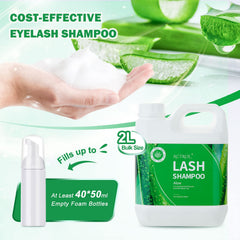 ACTROL Eyelash Extension Cleanser pump head shown for mess-free dosing in pro workflows.