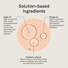 Pump dispenser shot of Acure Brightening Glow Serum for easy daily use.