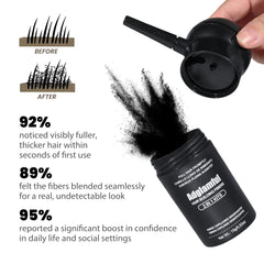 Adglamful plant-based, fragrance-free formula is gentle on sensitive scalps.