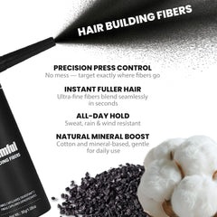 Adglamful thinning hair coverage closeup shows natural blending.