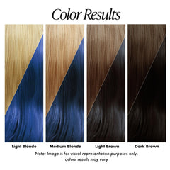 Adore Sapphire Blue dye application on various hair textures.