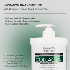 Advanced Clinicals Collagen Body Oil being applied on skin for a lightweight glow