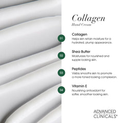 Advanced Clinicals Collagen Hand & Body Cream with aloe vera leaves for soothing care.