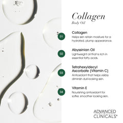 Advanced Clinicals Collagen Oil applying action demonstrates easy daily use