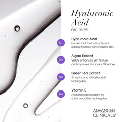 Patch showing smoother texture after applying Advanced Clinicals Serum to dry skin.