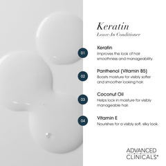 Advanced Clinicals Keratin Detangler Spray pump nozzle for precise, controlled use.