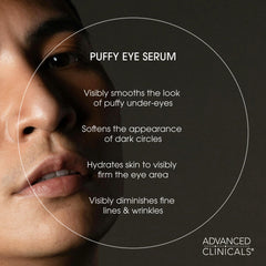 Advanced Clinicals serum texture demonstrates a light gel glide for refreshed under-eye skin