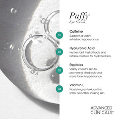 Advanced Clinicals under-eye application with ring finger for gentle, targeted care