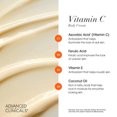 Advanced Clinicals Vitamin C Body Lotion bottle close-up for balanced hydration.