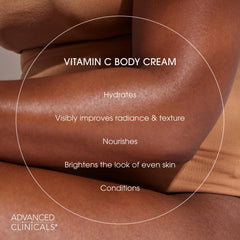 Advanced Clinicals Vitamin C body lotion texture closeup reveals non-greasy hydration.