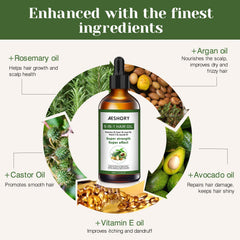 Aeshory Hair Oil castor droplets emphasize strengthening and healthier strands.