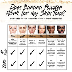 Aesthetica Banana Loose Setting Powder veil on the skin for shine control