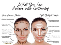 Aesthetica Cream Contour Kit removable pans for customizable shade selection.