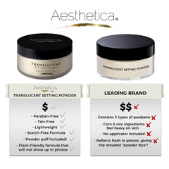 Aesthetica Translucent Setting Powder dispenser detail shows controlled loose powder application.