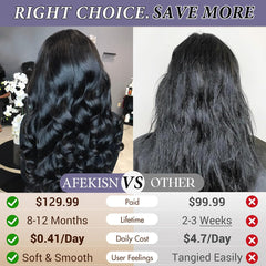 Afekisn body-wave hair shows textured curls for easy styling.