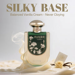Afluxe Riiffs Fleurie Emerald scent notes visual evokes citrus-vanilla warmth.