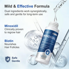 AGIKENB dropper minoxidil – Goutte à goutte précis pour zones clairsemées.