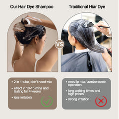 Agthyuve Coffee Hair Dye gray coverage image demonstrates full gray blending