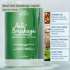Agua de Cielo bottle label close-up signals sulfate-free formula for all hair types.