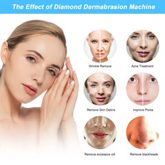 AIMENGXI wand types selection highlights adjustable options for different facial areas.