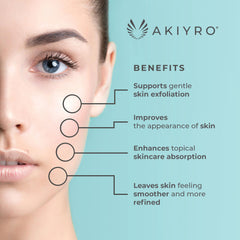 AKIYRO Derma Roller anti slip handle offers comfortable control during sessions.