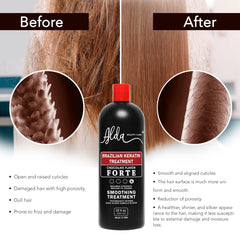 Alda Chocolate Keratin Treatment clarifying shampoo bottle for pre-treatment cleansing.