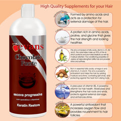 Alda Beauty Care Evans Brazilian Keratin blowout session yields a shiny, frizz-free finish.
