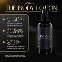 Alitura Naturals green coffee oil drop illustrating antioxidant-rich formula.