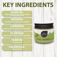All Good Goop Recovery Balm lip-care moisturizing balm for dry lips