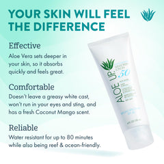 Water-resistant up to 80 minutes demonstrates durable sun protection.
