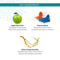ALOXXI color-protection label highlights UV shields for color-treated hair.