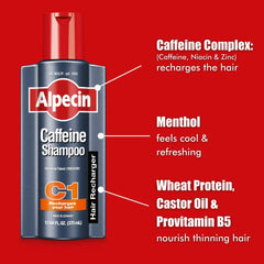 Alpecin Caffeine Shampoo ingredients zinc and niacin highlighted near packaging.