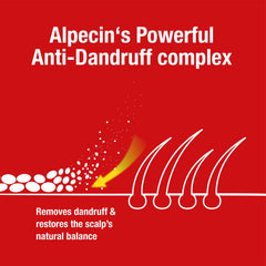 Alpecin Dandruff Killer shampoo foamy lather ready for wash