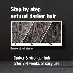 Alpecin Gray Attack after two to four weeks shows natural shade development.