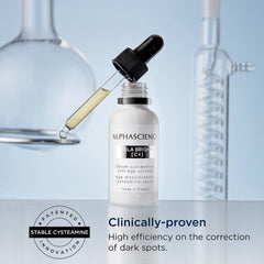 Barrier protection concept with Mela Bright C+ Serum against environmental stressors.
