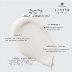 Soft, manageable hair texture after using Alterna Leave-In Milk