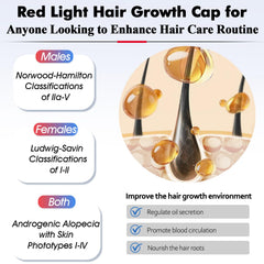 AmaBiuty Hair Growth Cap ergonomic design close up for comfortable wear