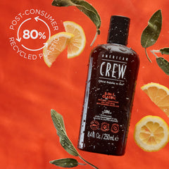 American Crew 3-in-1 conditioner close-up highlighting detangling benefits