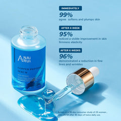 ANAI RUI Copper Peptides Serum with hyaluronic acid blend provides deep moisture.