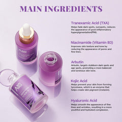 ANAI RUI tranexamic serum ingredients panel highlighting niacinamide and arbutin for even tone.