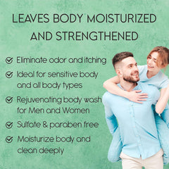AnatoliaDaphne Tea Tree Body Wash highlighting anti-itch formula